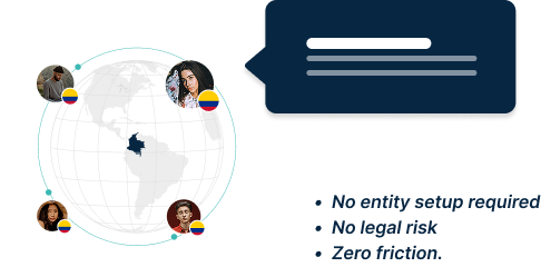 Employer of record EOR